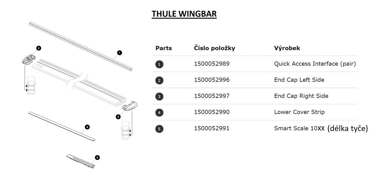 Thule Smart Scale 1180 52992 B HM