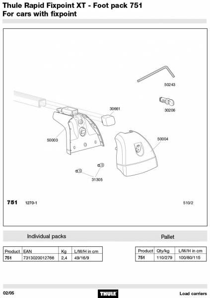 Thule outer cover fixpoint 751 50004 B HM