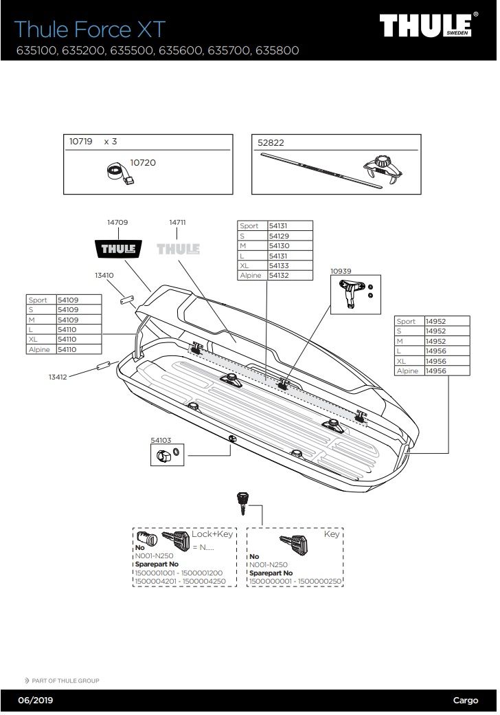 Thule LockBar 1300 mm 54130 B HM