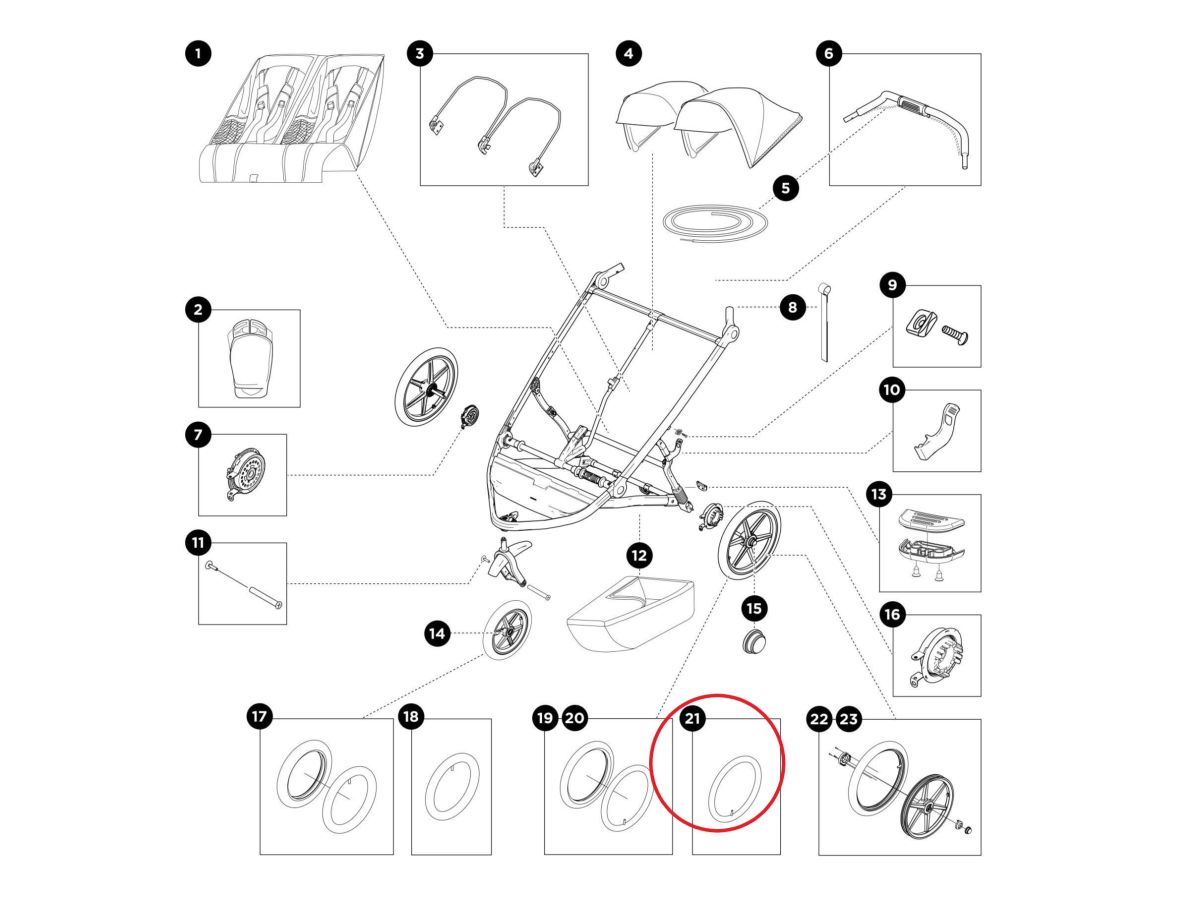 Thule urban clearance glide inner tube